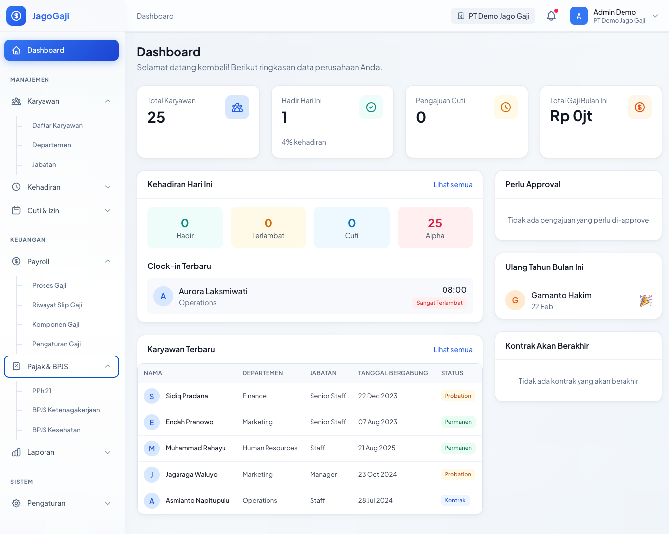 Dashboard Arrayan Connected - Software Payroll Indonesia